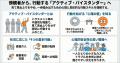 職場での「見て見ぬふり」を抑止し、心理的安全性を高