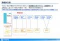 山形市発｜障がい福祉の現場には可能性しかない