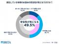 【47都道府県・水道水に関する意識調査】水道水をおい
