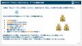 新サービス「風音屋データマネジメント検定(R)」のト