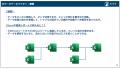 新サービス「風音屋データマネジメント検定(R)」のト