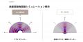 韓国最大級の家電量販店ロッテハイマートで「ミライス