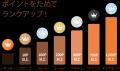 お客様との