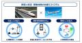 (共同リリース)JR 西日本と JAL、「西日本エリアの社
