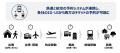 (共同リリース)JR 西日本と JAL、「西日本エリアの社