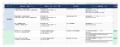 重要事項説明調査の「一次スクリーニング」を自動化--