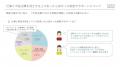 仕事と不妊治療・障がい児育児の両立を支えるための制