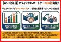 【レポート公開】ASC北海道、ASCパートナー約90社突破