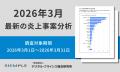 3月の炎上分析データ公開！炎上件数、319件（調utf-8