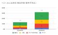3月の炎上分析データ公開！炎上件数、319件（調utf-8