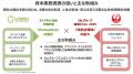 （共同リリース）JALとライフネット生命が資本業務提