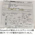 【東京大学】山崎製パンとの共同開発によるチャutf-8