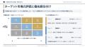 株式会社Mavericksは、動画生成AI「NoLang」のスライ