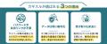 カギスル、中小企業向け法人プランを提供開始 - PPAP