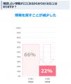 岡山県発｜“なぜ・何を・どのように”の言語化が介護テ