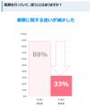 岡山県発｜“なぜ・何を・どのように”の言語化が介護テ