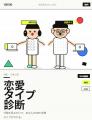 Yoitoki が 16 タイプ恋愛傾向診断を新たに追加、最適