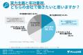 【働き方の選択調査】5割超が「実力主義」を希望！価