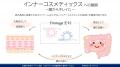 北海道大発株式会社LABバイオテック（本社：札幌市）