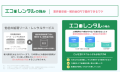 【創業2周年記念】エコキュートサブスク「エコレンタ
