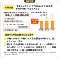 米粉用原料米の安定確保を支援する「令和8年度米粉原