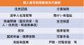【奈良市】自治体生成AI活用の第2フェーズへ 個人番号
