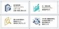 優良企業の統合報告を読み解く実践セミナー、GPIF視点