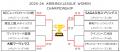 SAGA久光スプリングス　2025-26 大同生命SV.LEAGUE WO