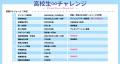 「やってみたい」を福岡県が全力応援！高校生が社会課