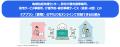 熊本県御船町発｜ 半年で導入率4％から60％へ導入予定