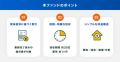 大手電機メーカーグループ会社およびSaaS提供会社等の