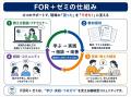 【満足度91.4%】“現場15年の実践知”を体系化｜日本語