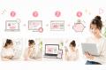 《アフィリエイターサイト募集中！参加無料》ME-Qアフ