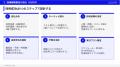 株式会社ウィルネクスト、「採用戦略設計ガイド 2026