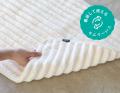 【新商品】お風呂上がりの一歩が変わる。踏み心地にこ