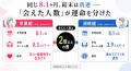 マッチングアプリ離脱の最大理由、女性1位は『アプリ