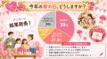 多様化する母の日の贈り物、それでも変わらない“utf-8