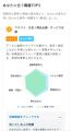 【就活×AI】国家資格キャリアコンサルタントら60名の
