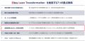 東京本社移転に関するお知らせ