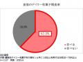 沖縄県産黒糖使用のサクサク生地と自家製こしあんが相