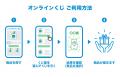 デビューから約1か月で開催したワンマンライブもソー