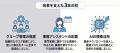 『現場監督任せ』をチームで解消。山陽技研、現場管理