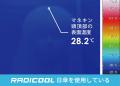 【U-DAY】過酷な夏の暑さから身体を守る、世界初の放