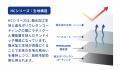 【U-DAY】過酷な夏の暑さから身体を守る、世界初の放