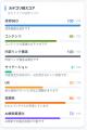 LLMO提唱者・岡拓馬、日本初のSEO×AI検索同時診断ツー
