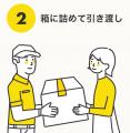 「売りたいけど、時間がない」を解決する宅配買取。ブ