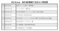 “純木造８階建て” AQ Group本社ビル「日本建築学会 作
