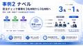 生成AI顧問 活用事例まとめ ── 「170万の見積もりを10