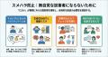 においによる離職リスクや生産性低下を防ぐ「スメハラ