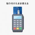 クレジットカードの番号とセキュリティコードを隠して